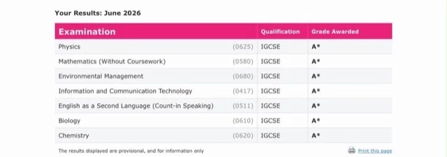 Student exam result 3